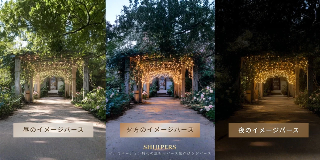 昼・夕方・夜で変わるイルミネーションの見え方を比較できる説明用イメージパース