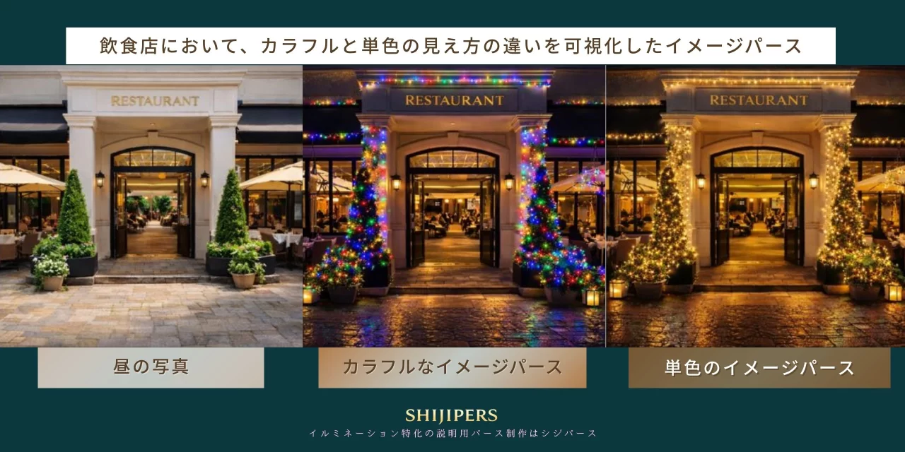 飲食店入口を同一構図で比較した昼の写真と、カラフル照明・単色照明によるイルミネーションの見え方を示した説明用イメージパース